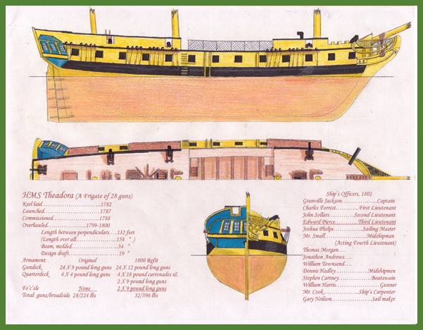 Diagram
Description automatically generated